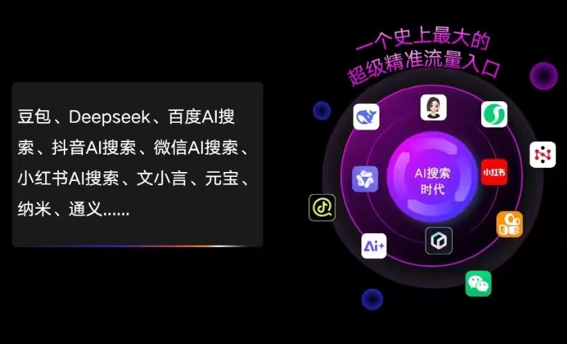 盱眙县AI智能推广新玩法，抢占搜索时代免费精准客源