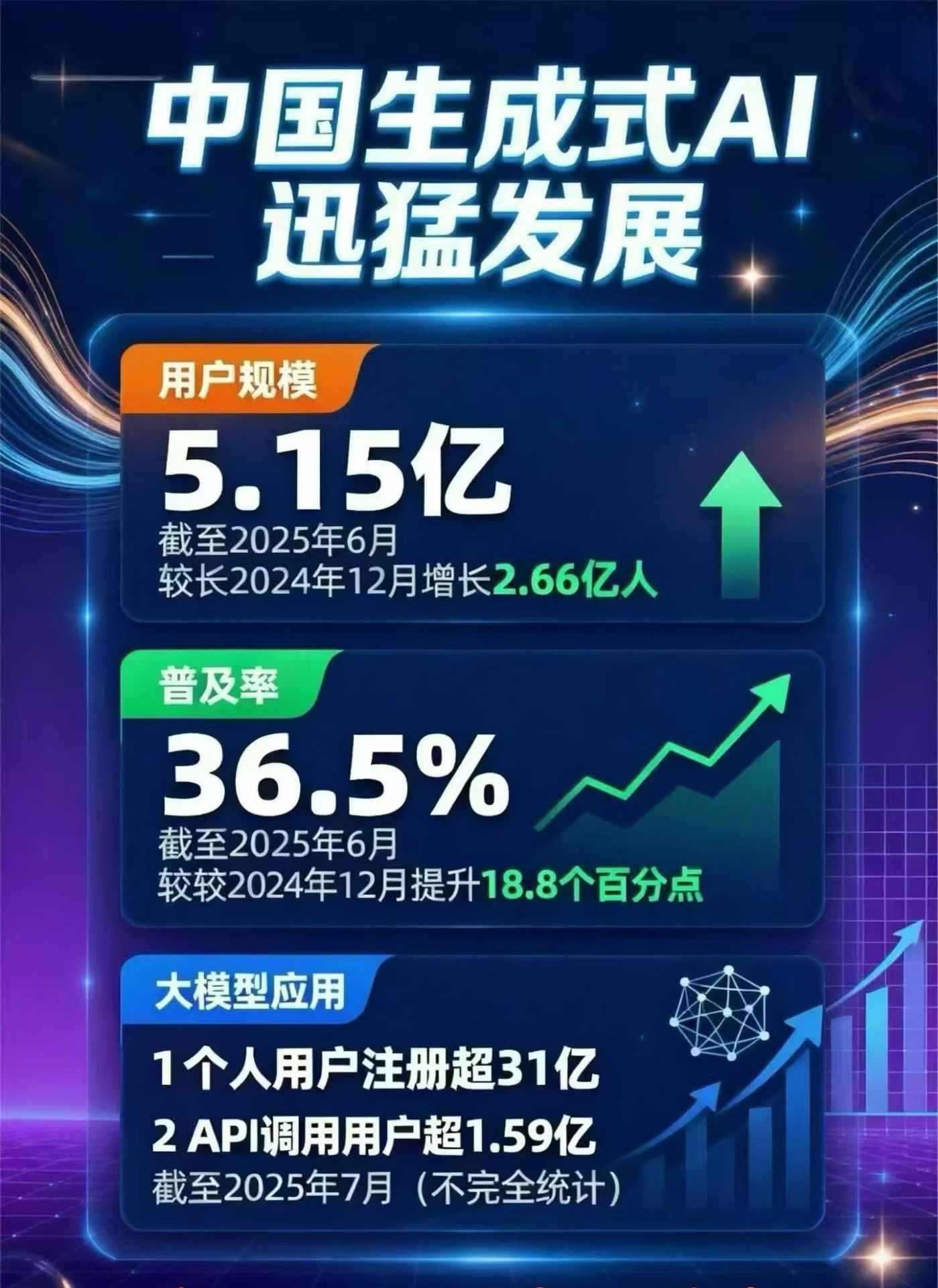盱眙县豆包GEO优化是什么？内容创作核心逻辑解析