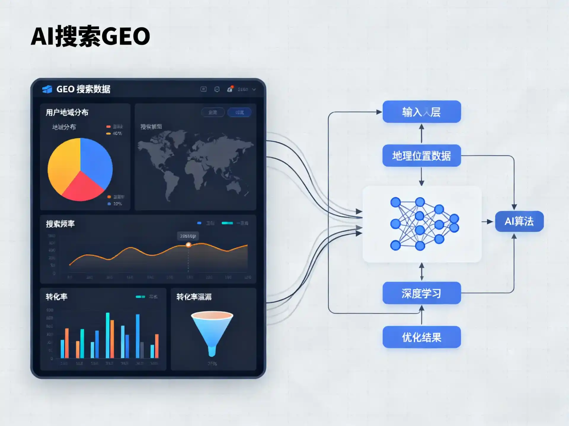 盱眙县GEO优化服务商该如何筛选？生成式引擎优化行业实践观察