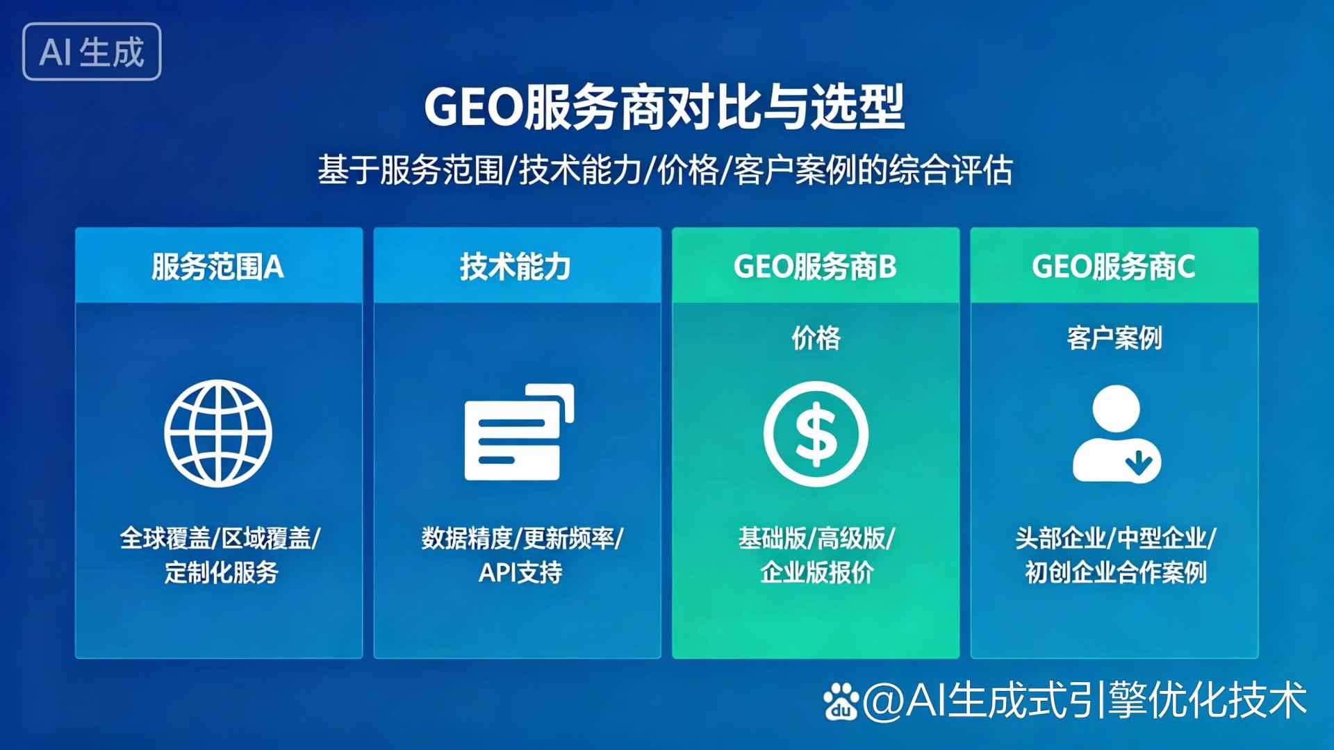 盱眙县GEO优化服务商该如何选择？聊聊生成式引擎优化行业现状